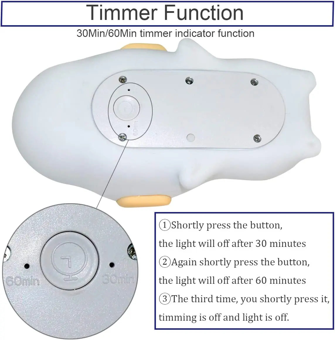 The Relief Nursery Night Light (Puppy)™